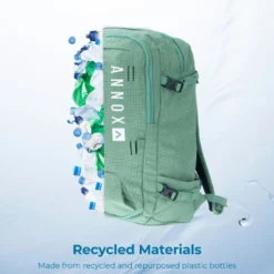 Annox Discovery Sustainable Backpack 30L