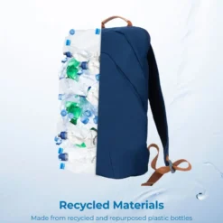 Annox Essential Sustainable Backpack