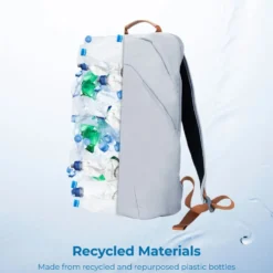 Annox Essential Sustainable Backpack