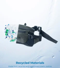 Annox Every Day Sustainable Waist Bag