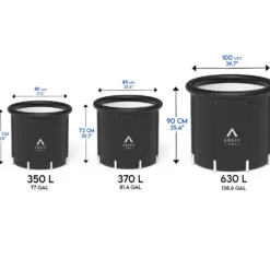 Annox Ice Bath Deluxe
