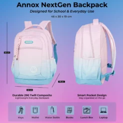 Annox NextGen Backpack – multifunctional backpack