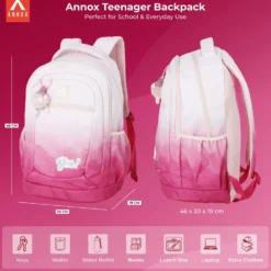 Annox NextGen Backpack – multifunctional backpack