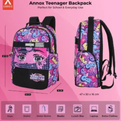 Annox NextGen Backpack – multifunctional backpack