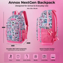 Annox NextGen Backpack – multifunctional backpack