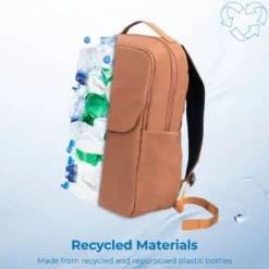 Annox Transit Sustainable Bagpack