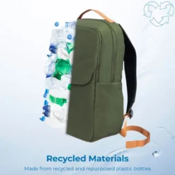 Annox Transit Sustainable Bagpack