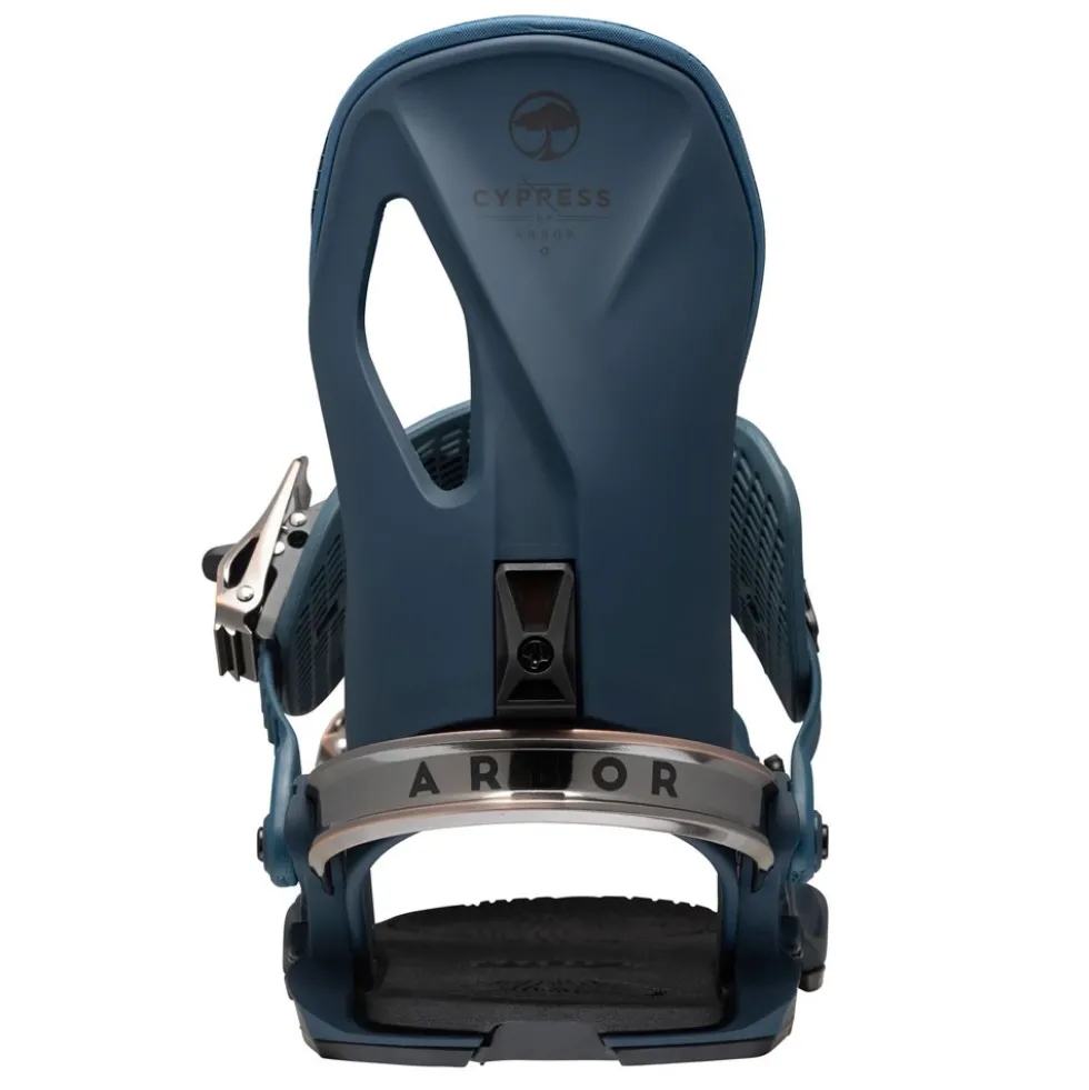 Arbor Cypress Bindings