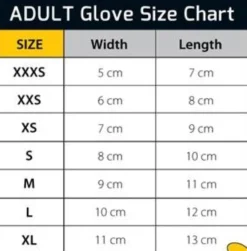C-skins: Legend 3mm