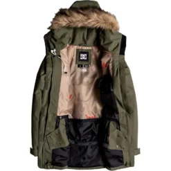 DC Panoramic Snow Jacket