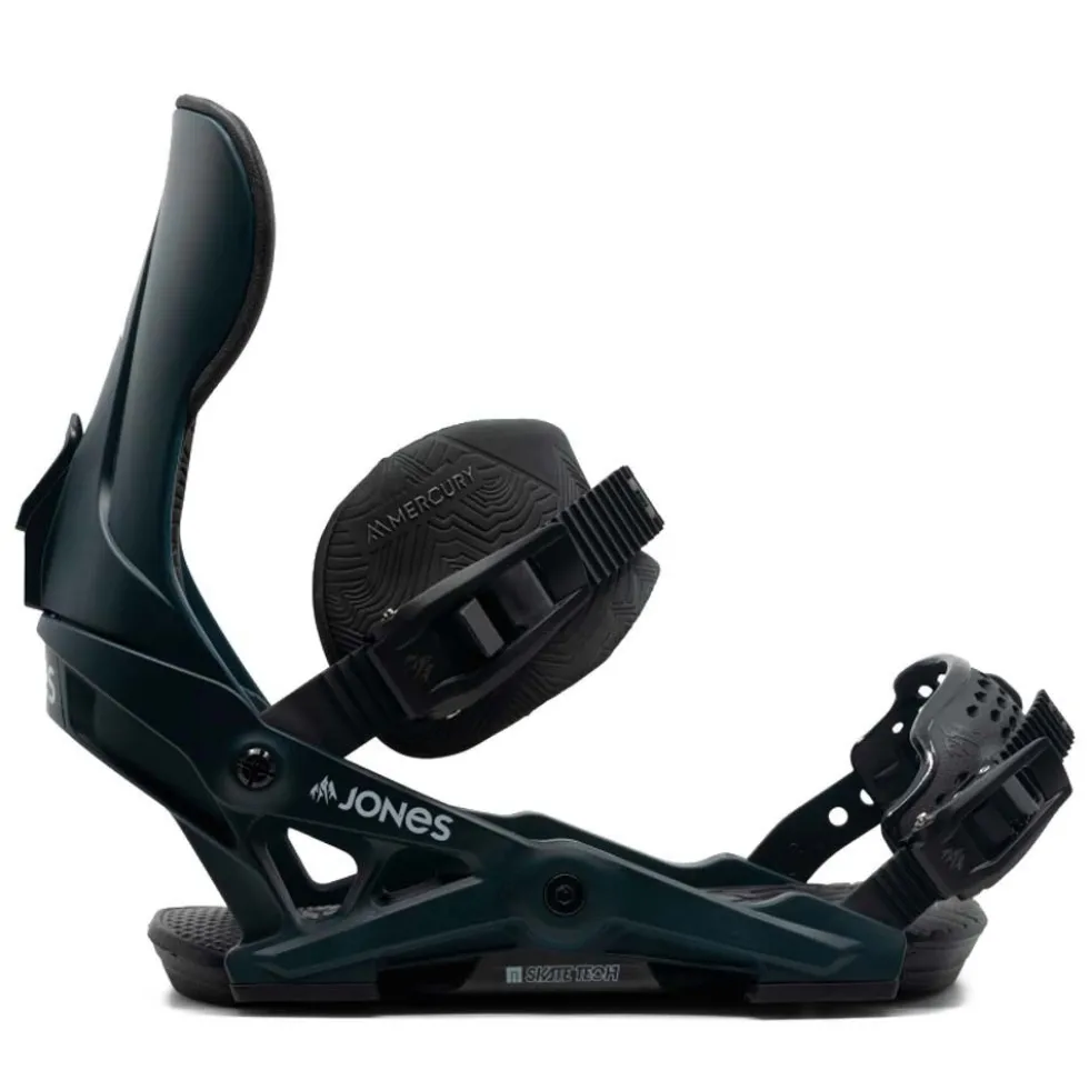 Jones Mercury Bindings