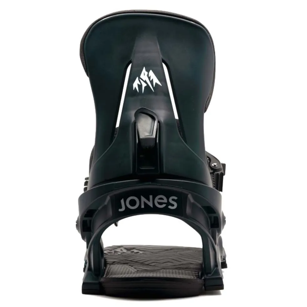 Jones Mercury Bindings