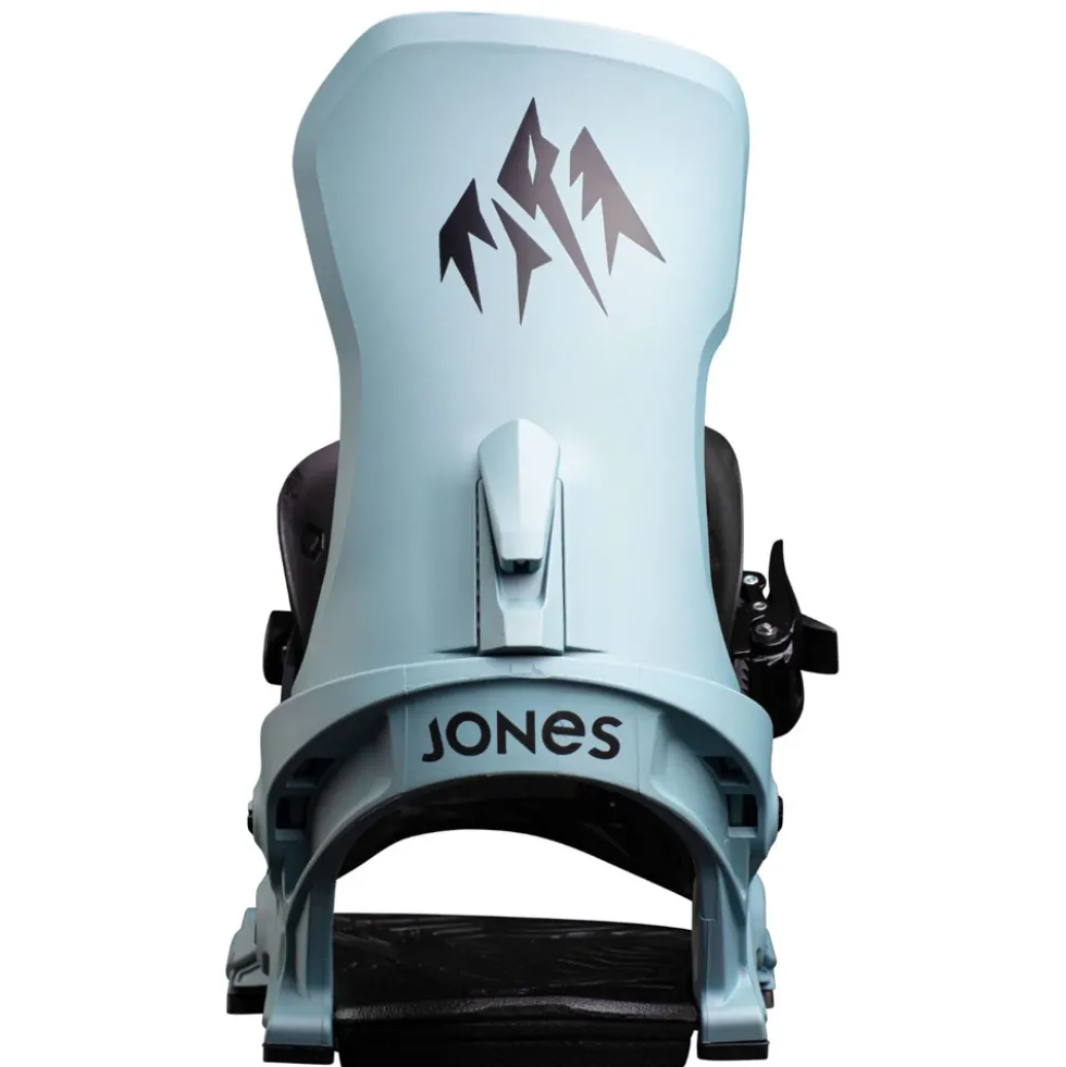 Jones Meteorite Bindings