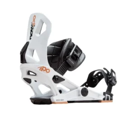 Now Ipo Bindings