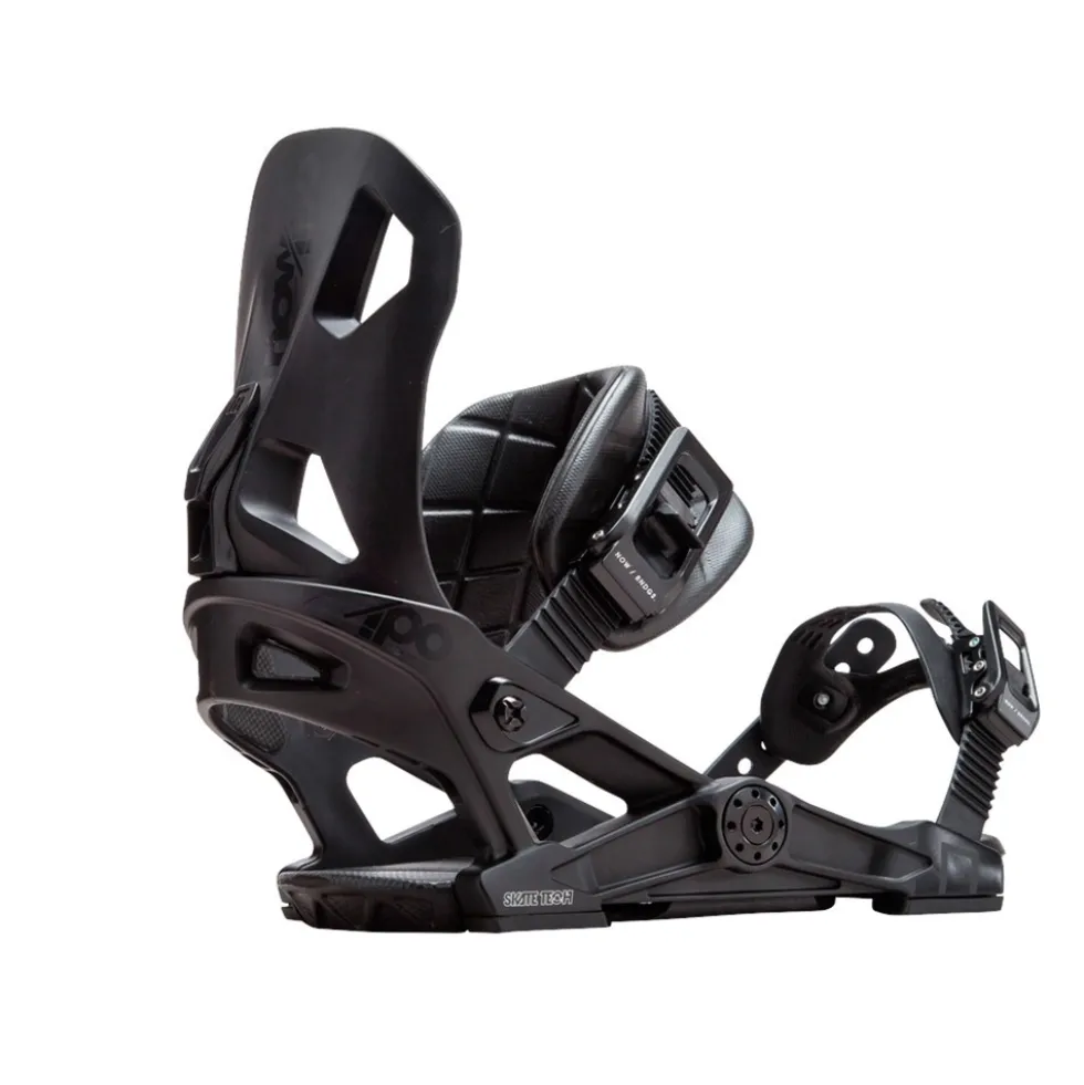 Now Ipo Bindings