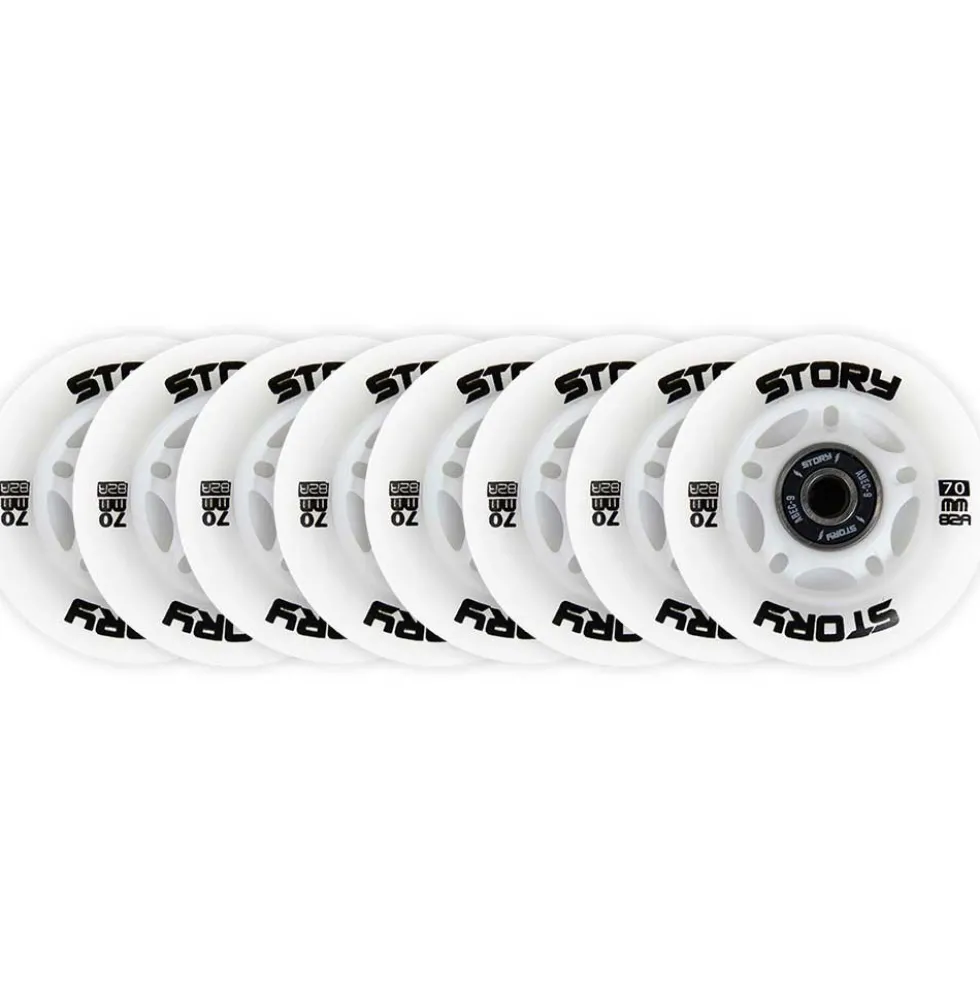 Story Inline Skates Wheel