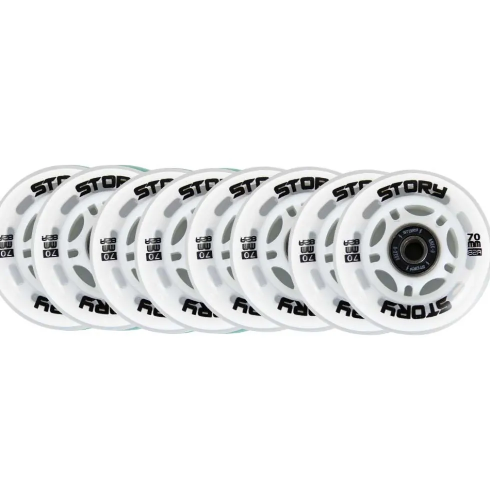 Story Inline Skates Wheel